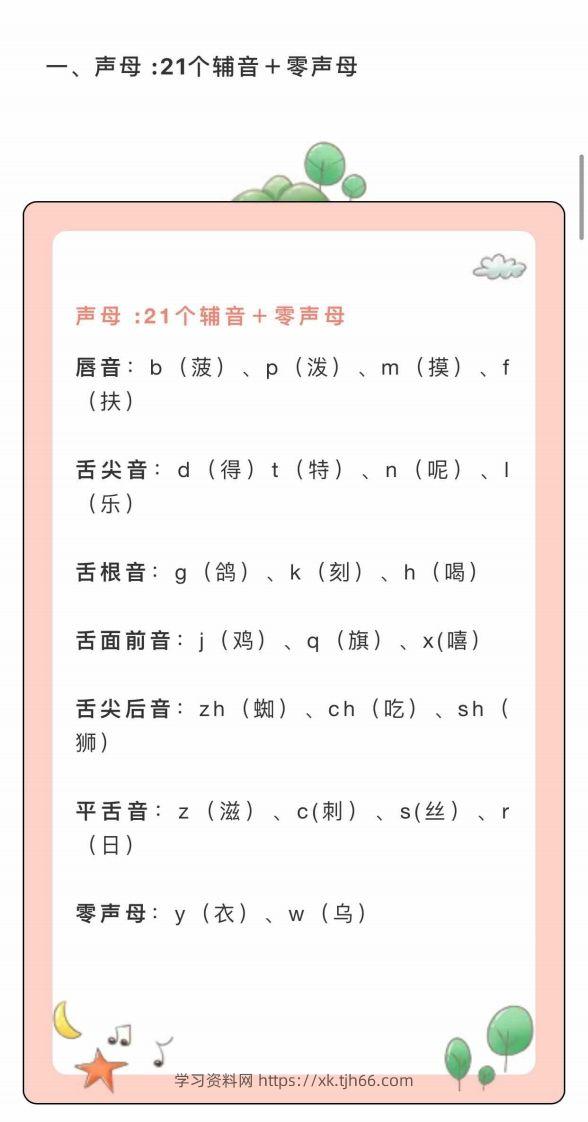 图片[2]-【拼音】•幼小衔接拼音拼读-学习资料站