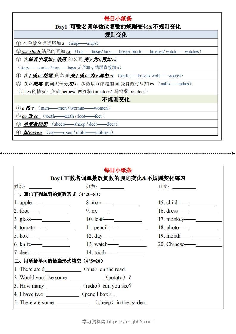 合并版小学语法每日小纸条-学习资料站