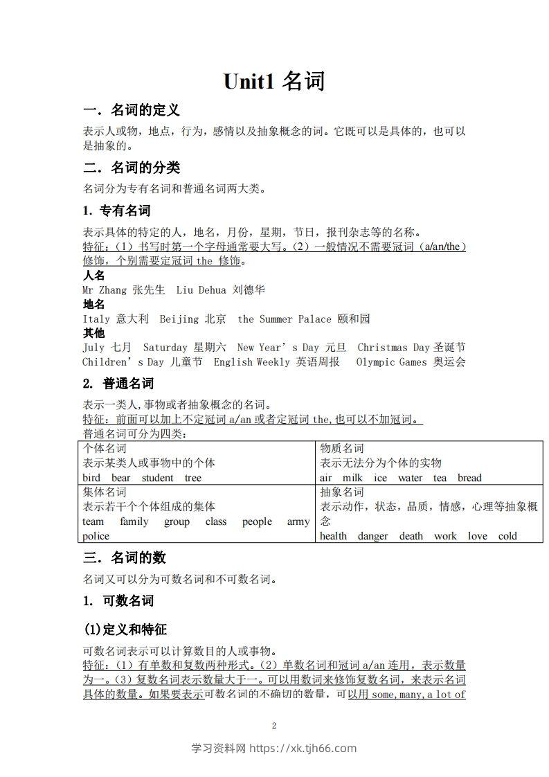 图片[2]-小升初英语金钥匙修订版96页-学习资料站
