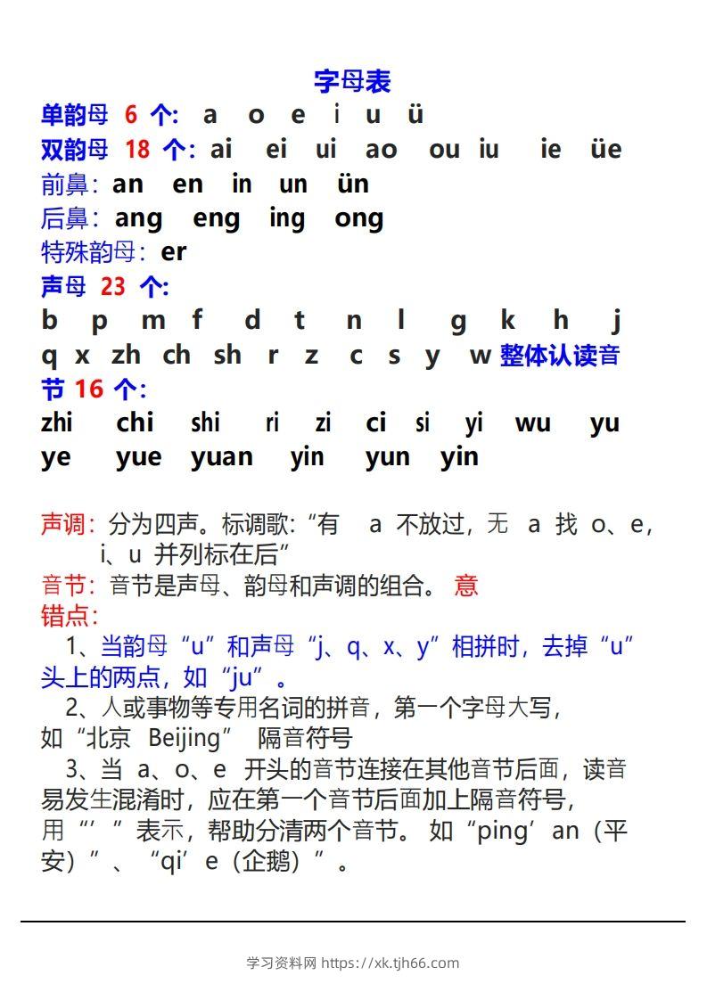 图片[2]-幼小衔接资料合集汇总(最新)-学习资料站