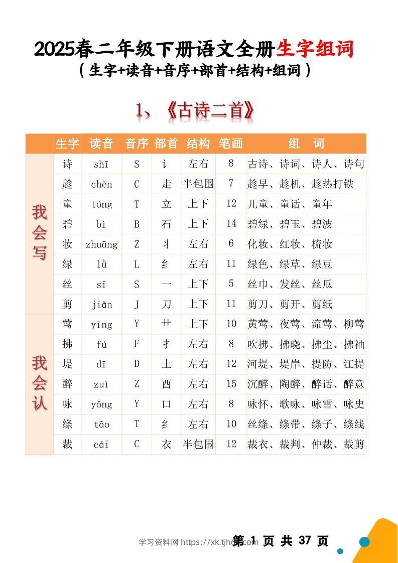 【2025春二下语文全册生字组词（生字拼音音序结构部首组词）37页一类字+二类字-学习资料站