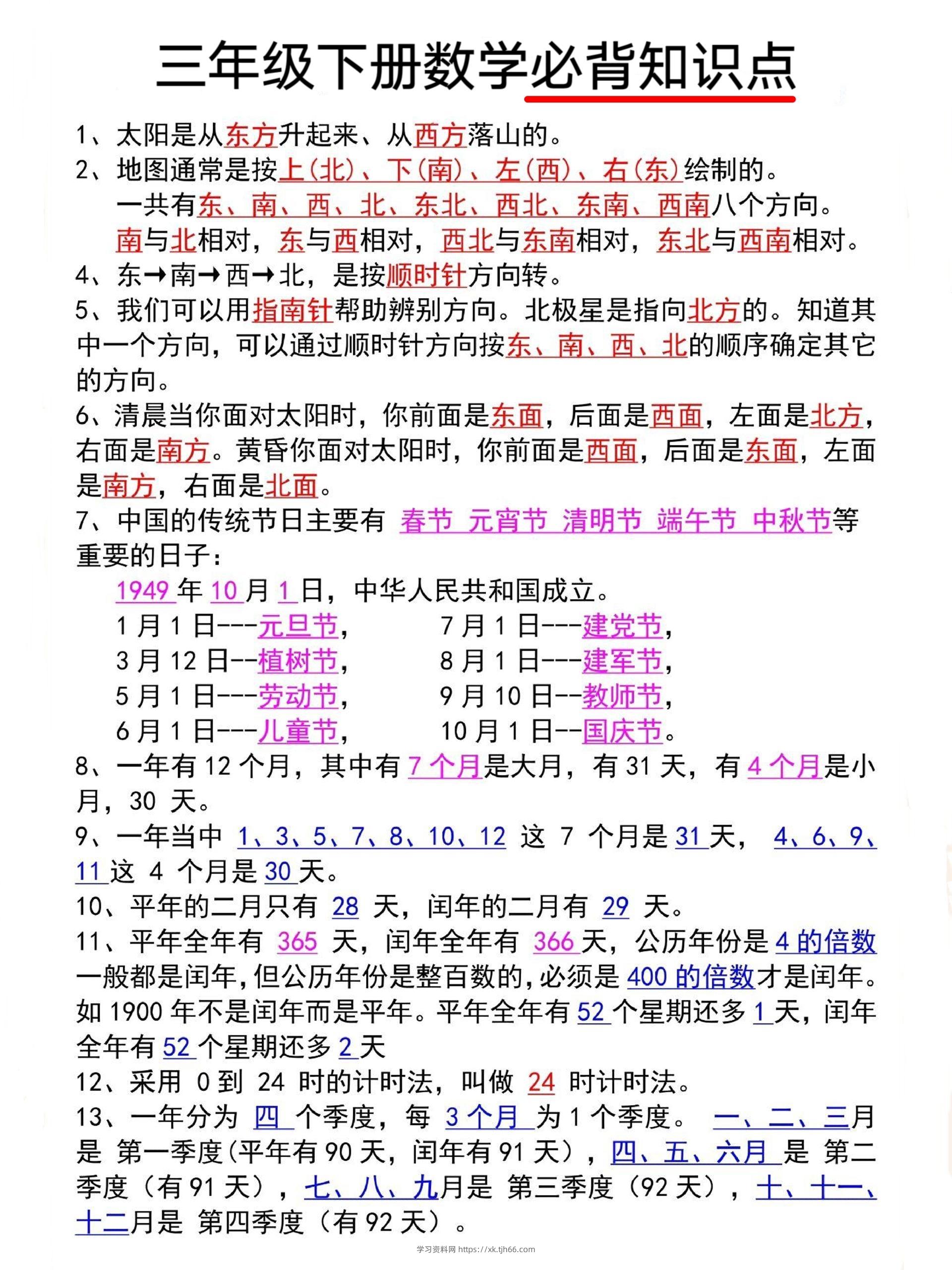 三年级下册数学必背知识点-学习资料站