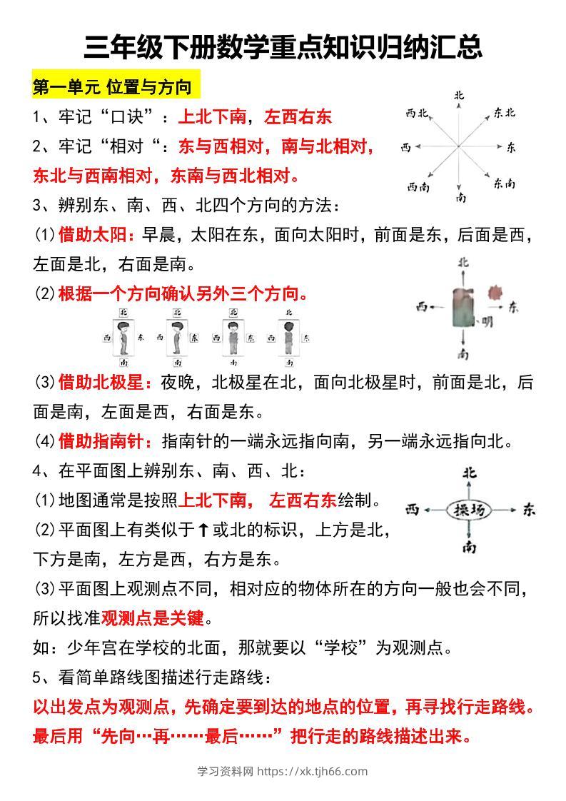 三下数学重点知识归纳汇总-学习资料站