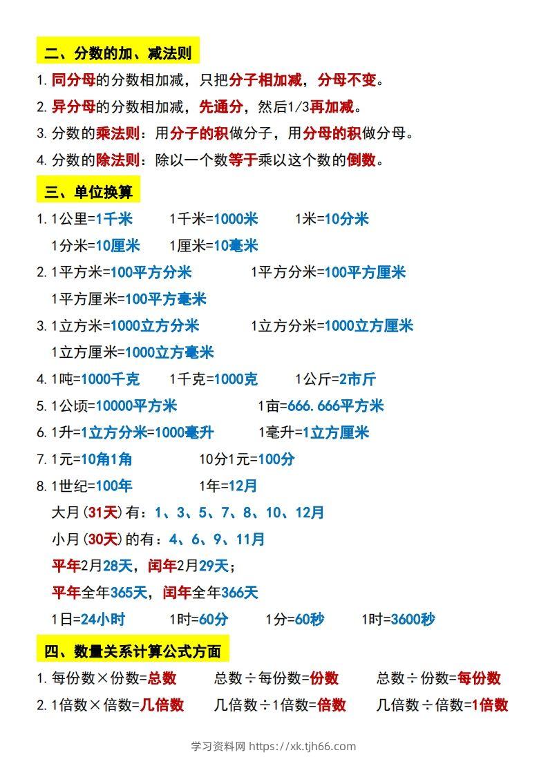图片[2]-六下数学学霸必背重点公式-学习资料站
