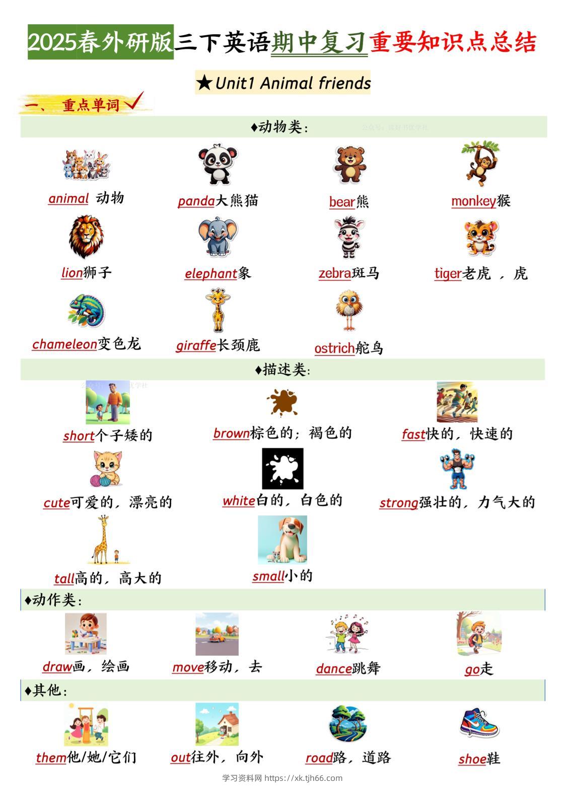 三下英语外研期中知识清单2-学习资料站