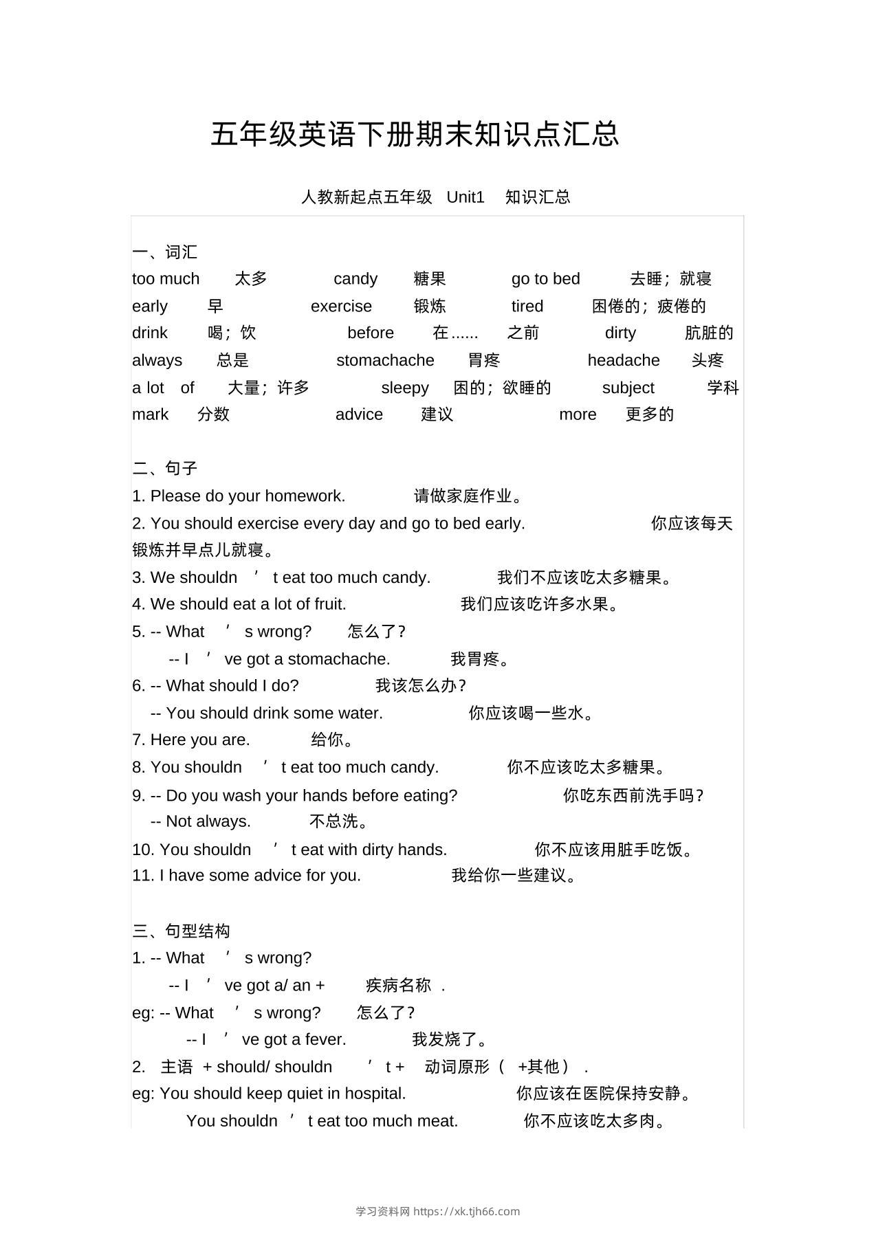 五年级英语下册期末知识清单汇总(人教新起点)-学习资料站