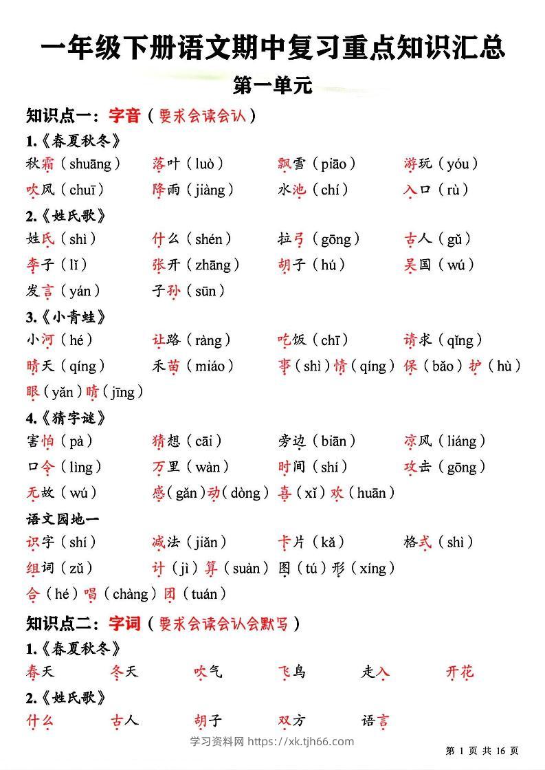 一下语文期中复习重点知识汇总-学习资料站