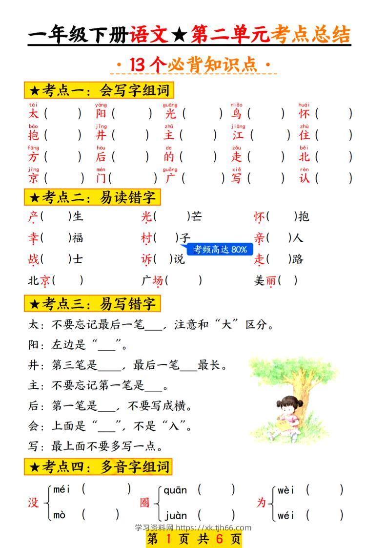 2025新版一年级语文下册第二单元考点总结13个必背-学习资料站