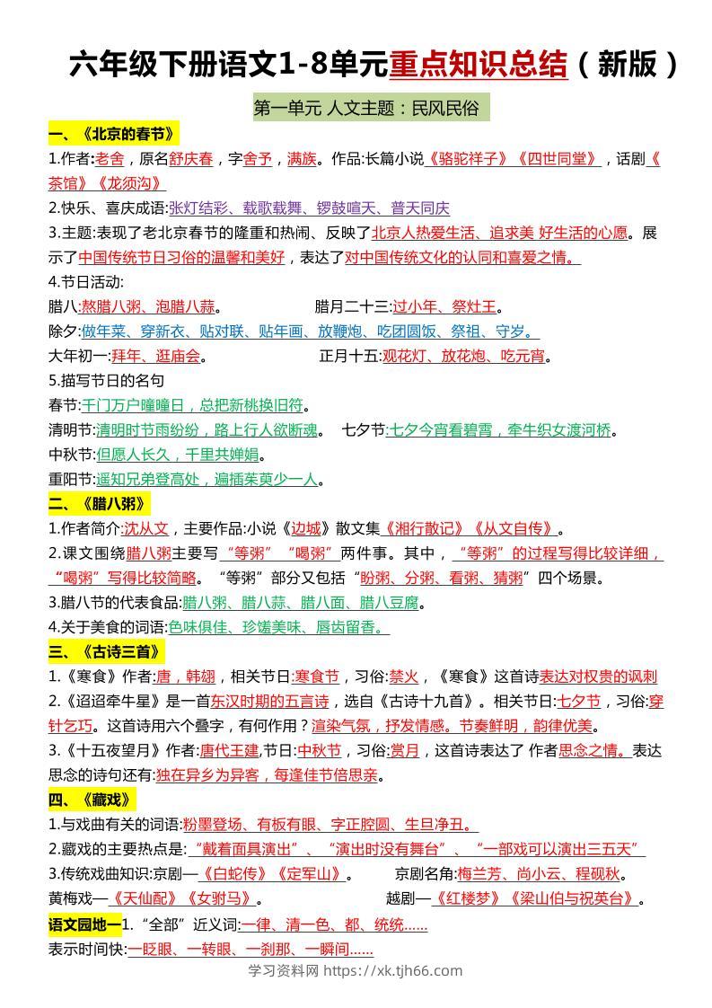六年级下语文1-8单元常考知识点总结-学习资料站