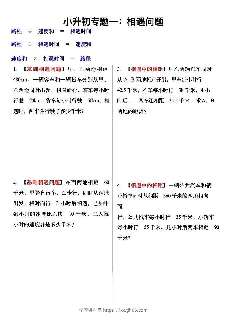 六年级小升初必考应用题12大专题（空白版）-学习资料站