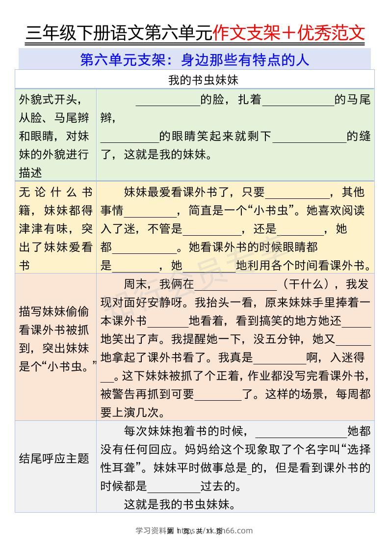 三下语文第六单元作文支架＋优秀范文（11页）-学习资料站
