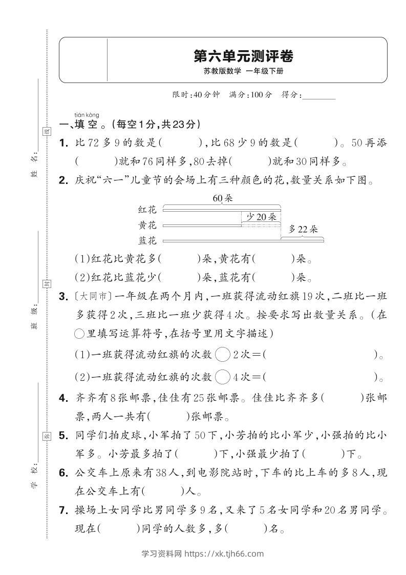 新一下苏教版数学第六单元测试卷（含答案）-学习资料站