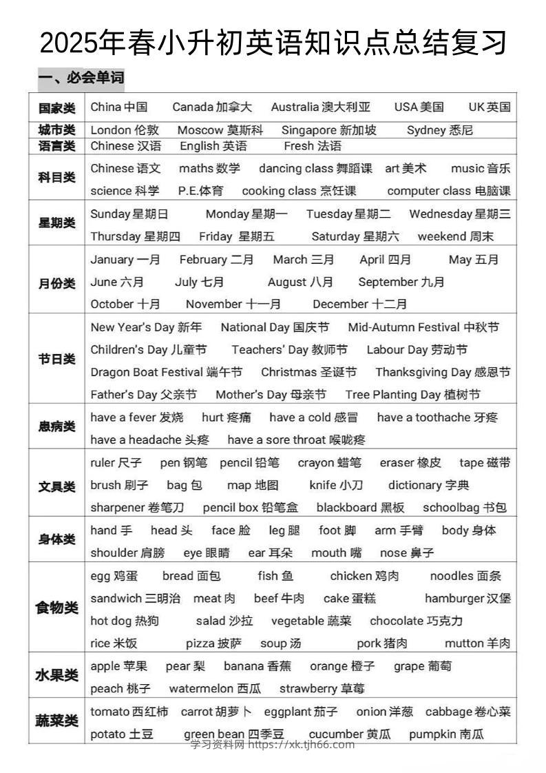 《小升初英语知识点总结复习》-学习资料站