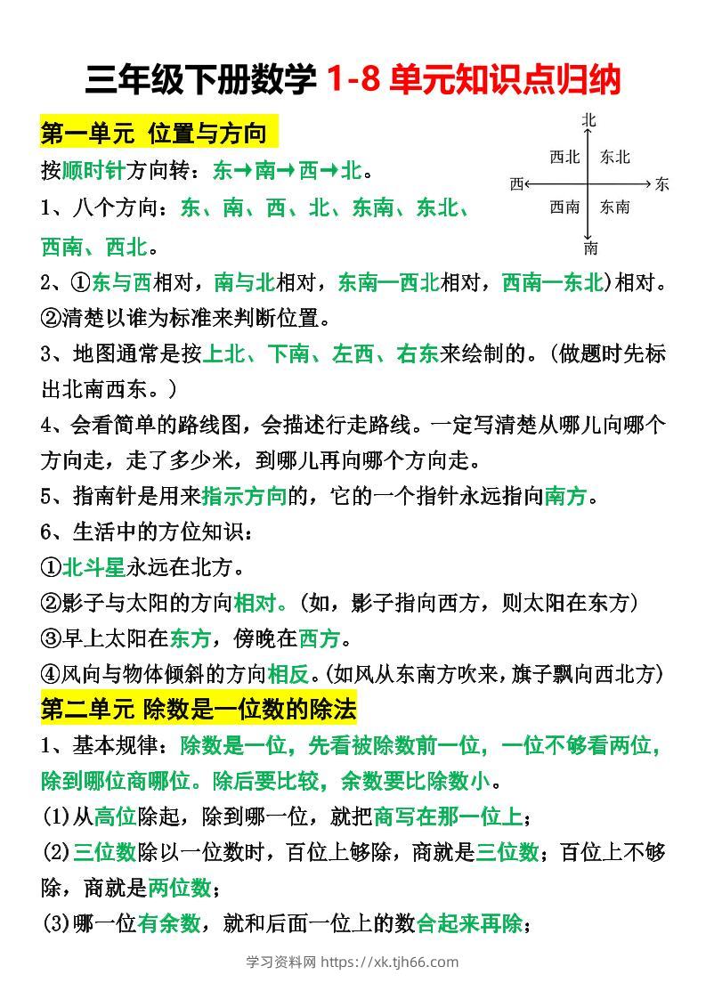 三年级下册数学1-8单元知识点归纳(改)-学习资料站