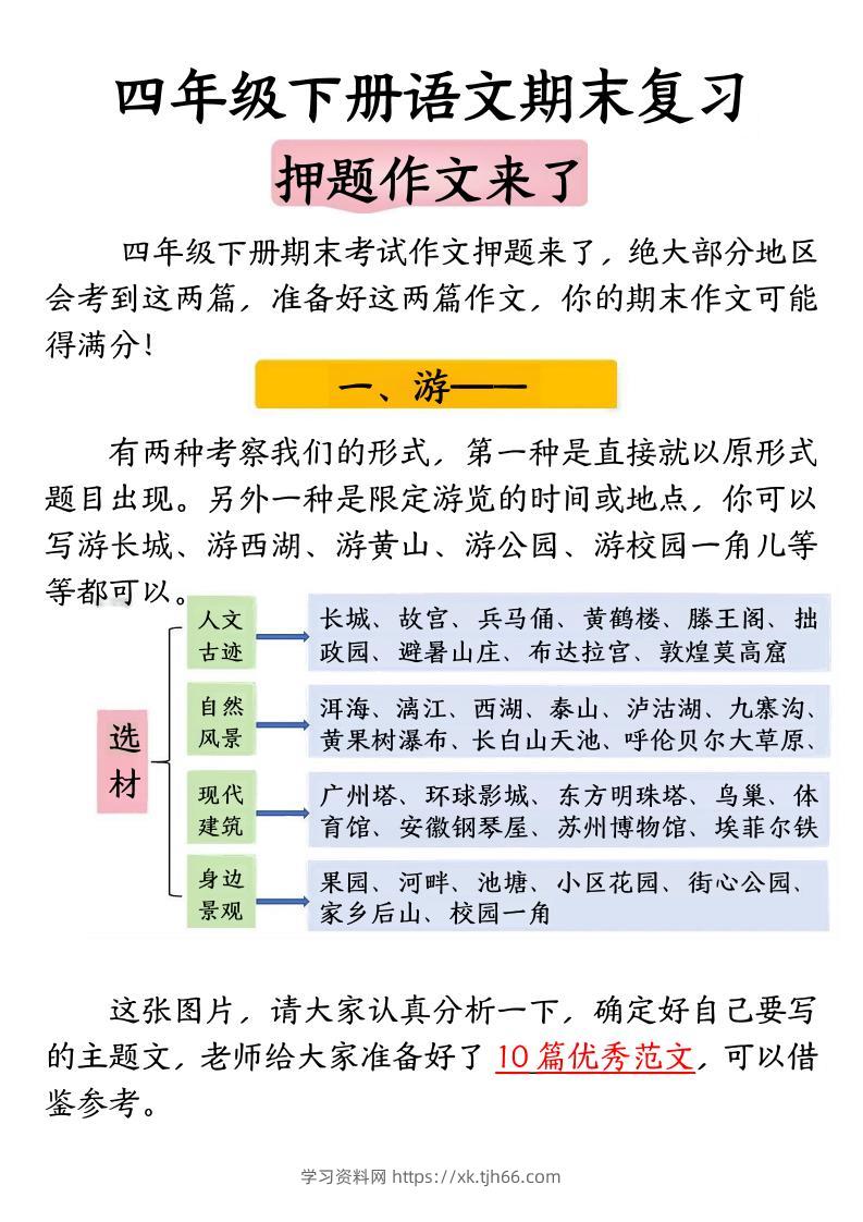 四年级下册语文期末复习押题作文-学习资料站