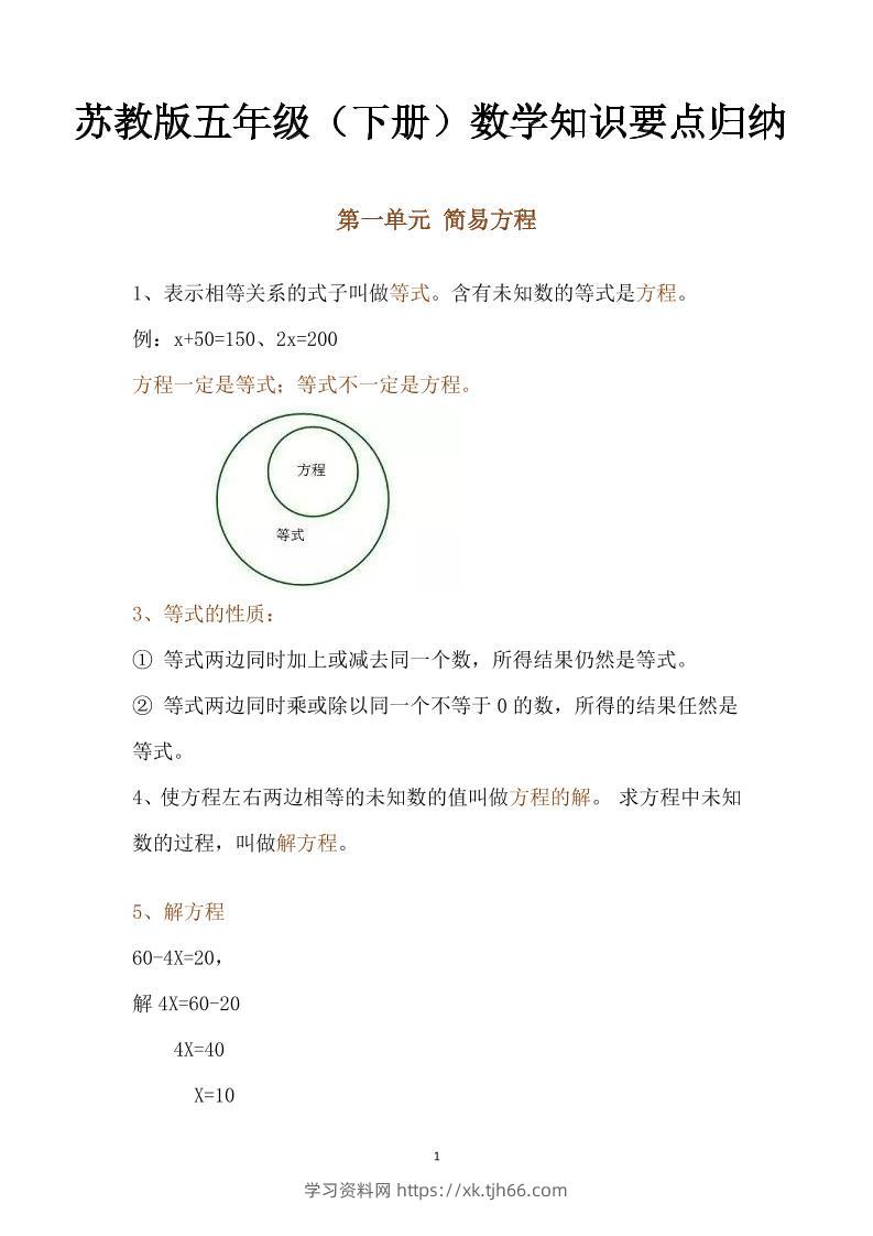 五下数学：苏教版数学知识点归纳-学习资料站