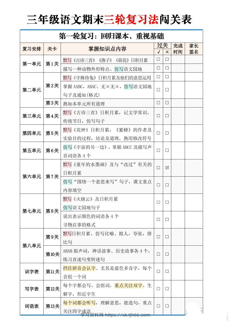三下语文【期末三轮复习法闯关表】（2页）-学习资料站