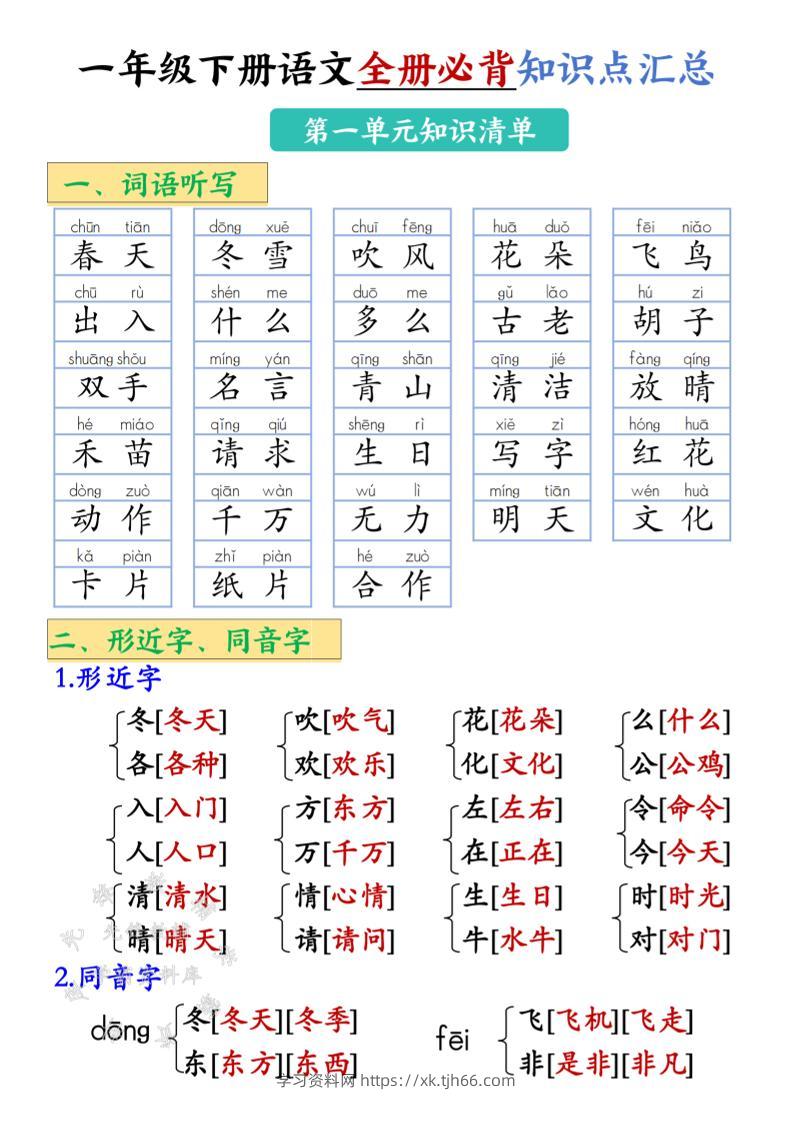 2025新一年级下册语文全册必背知识点汇总-学习资料站