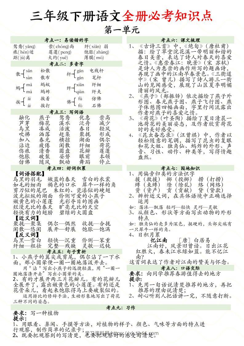 三下语文全册1-8单元必考知识点汇总（8页）-学习资料站
