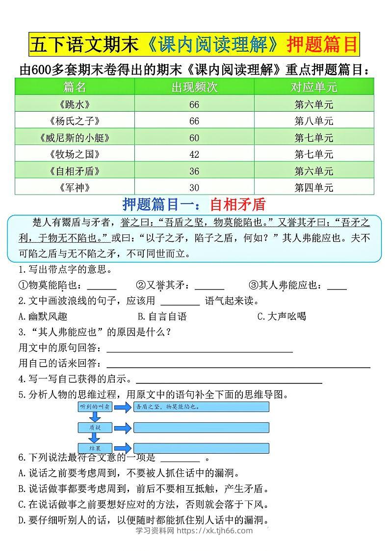 五下语文期末《课内阅读理解》押题篇目空白+答案-学习资料站
