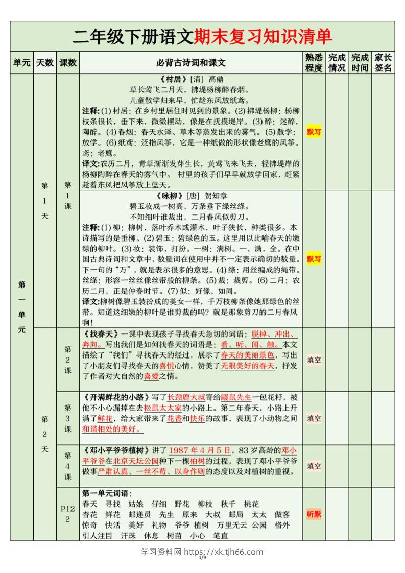 二年级下语文期末复习计划清单-学习资料站