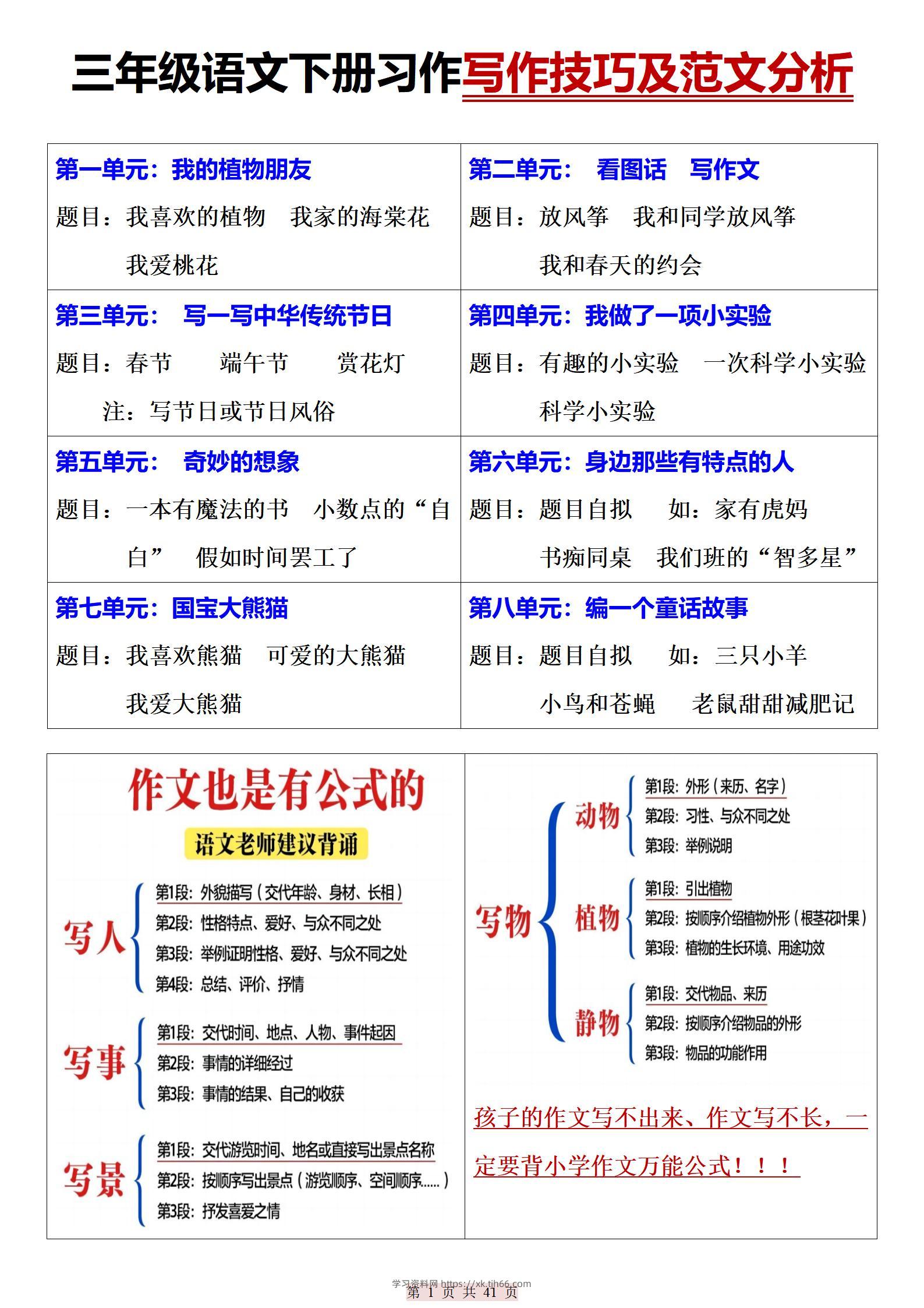 三下语文期末复习习作写作技巧及范文分析（41页）-学习资料站