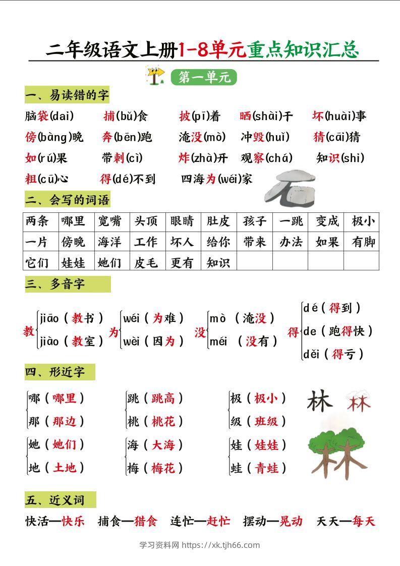二年级语文上册1-8单元重点知识汇总-学习资料站