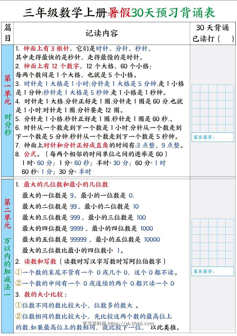 三年级数学上册暑假30天预习背诵表-学习资料站