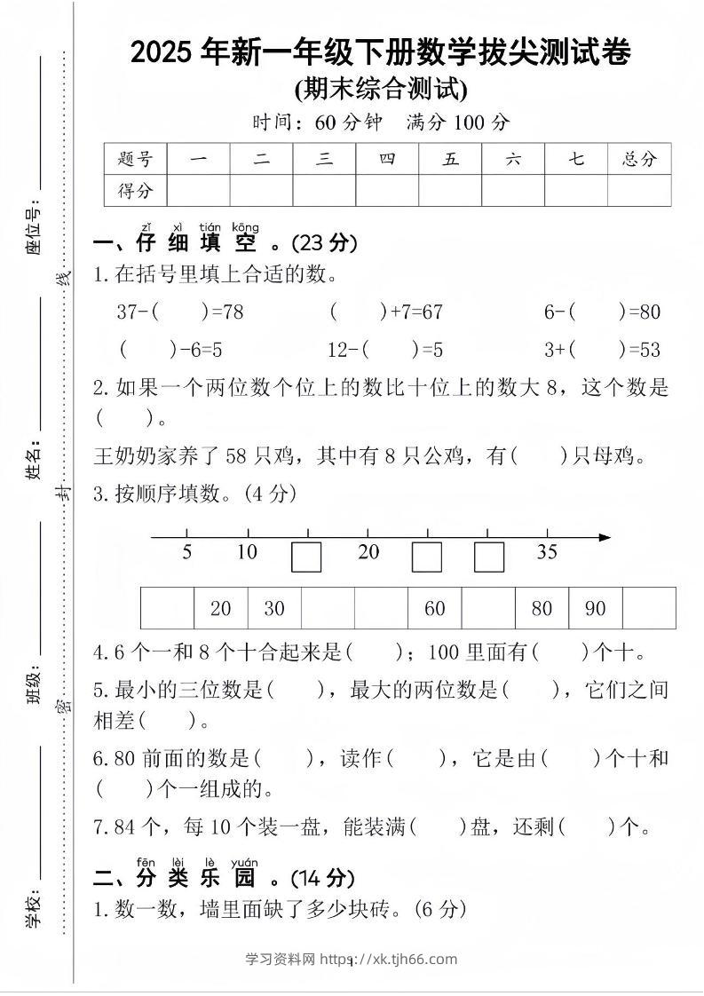 25人教版一下数学期末拔尖综合测试卷（含答案5页）-学习资料站