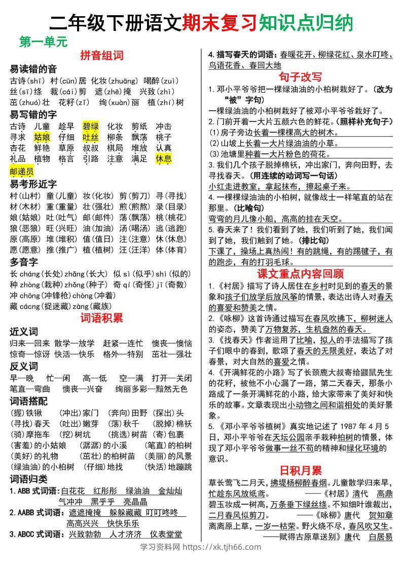 二下语文期末复习知识点归纳（8页极简版）-学习资料站
