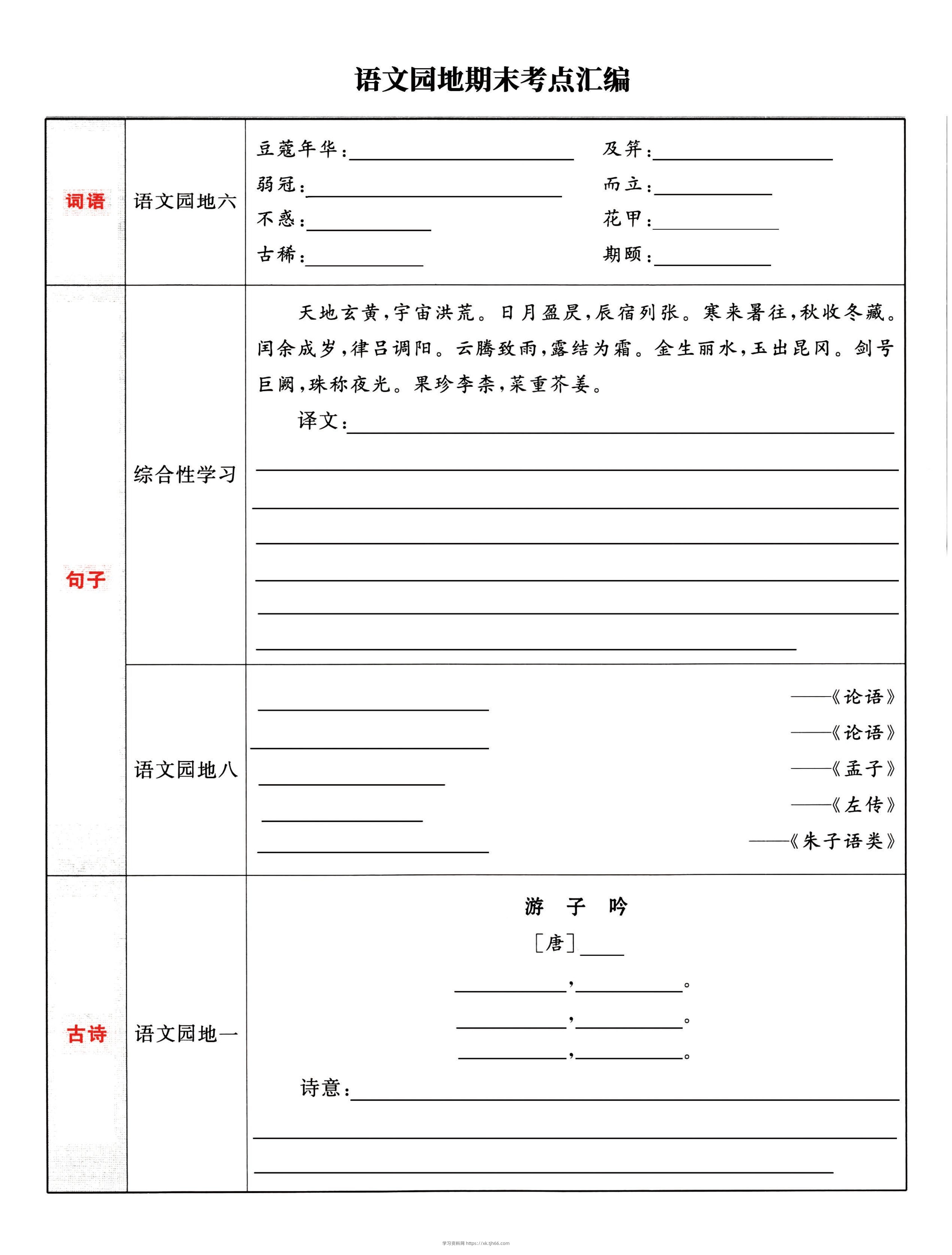 五下语文《语文园地》期末考点汇编，附配套习题和默写集训-学习资料站