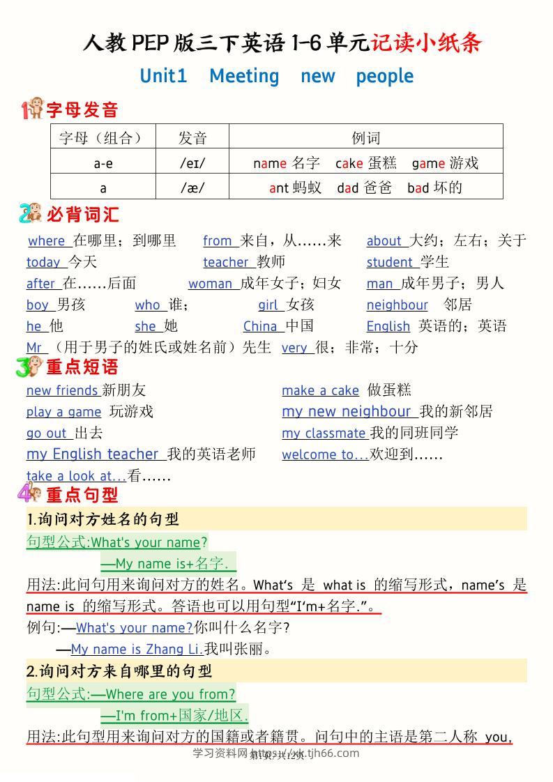 25新三下人教PEP版英语期末复习1-6单元记读小纸条(12页）-学习资料站