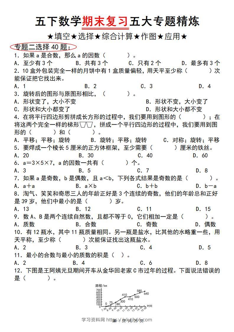 五下数学【期末复习五大专题精炼（专题二：选择）】-学习资料站