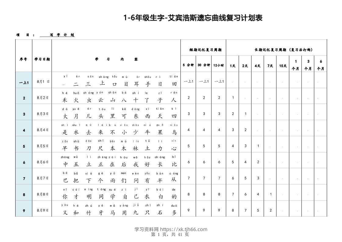 艾宾浩斯曲线生字表3500（1-6年级）-学习资料站