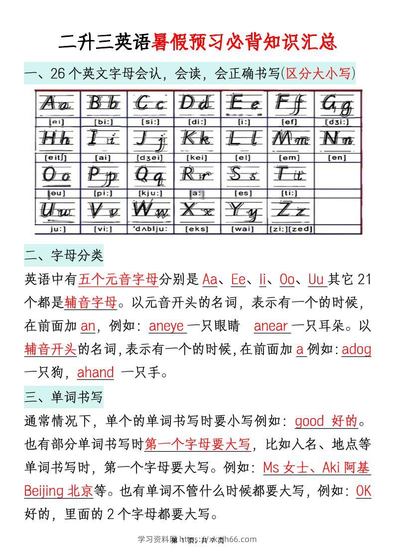 二升三英语暑假预习必背知识汇总通用版7页三上-学习资料站