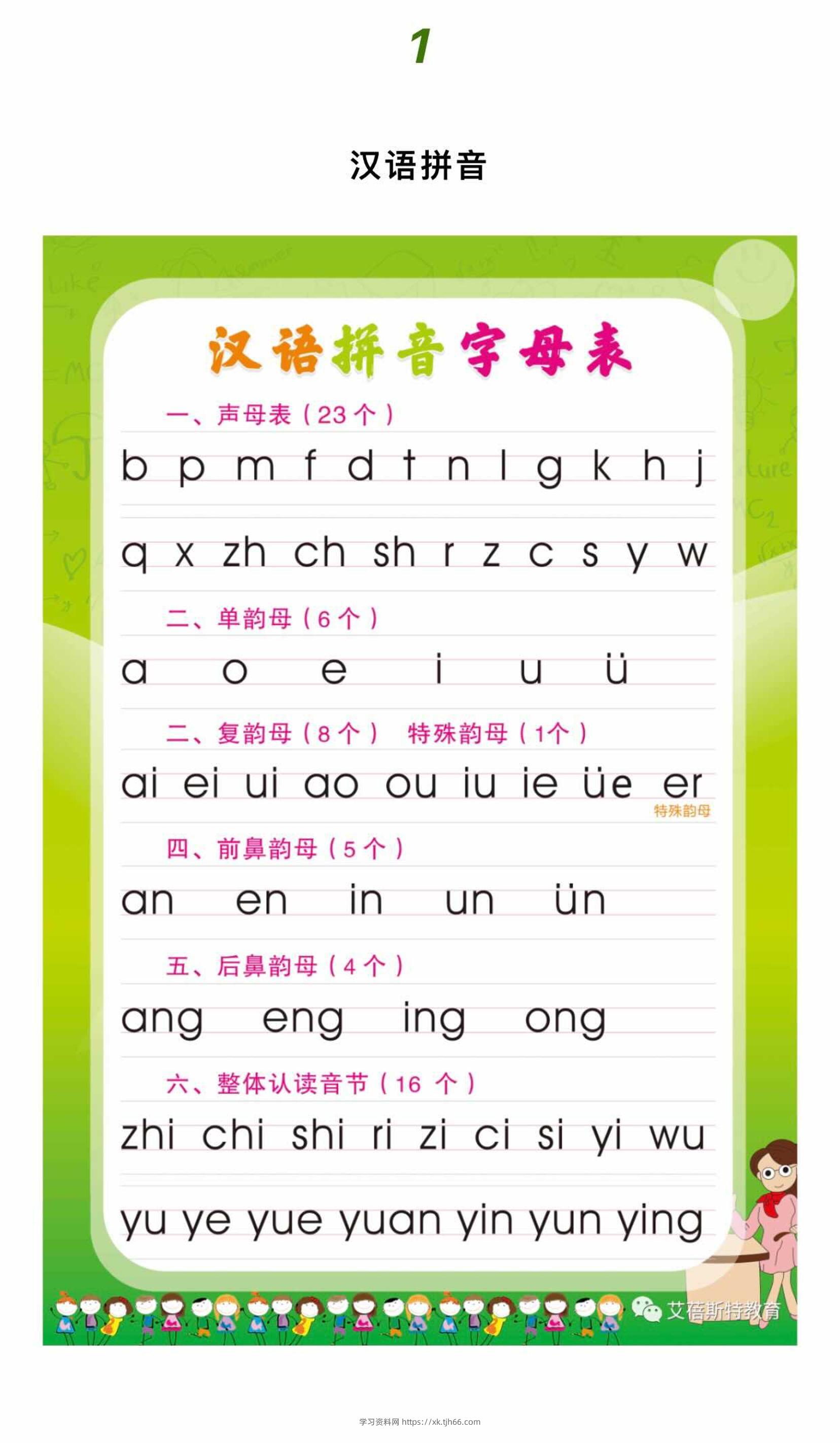 幼小衔接语文拼音拼读-学习资料站