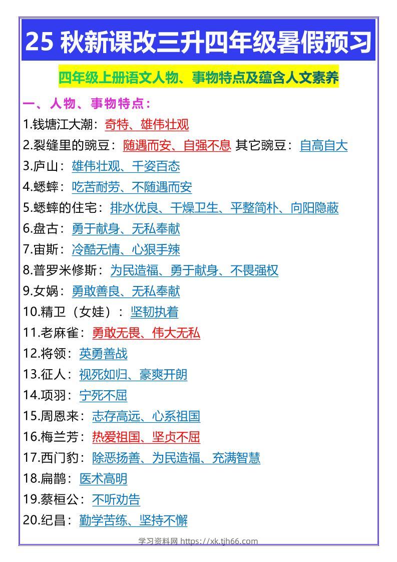 【2025秋新版】四年级上册语文人物、事物特点及蕴含人文素养-学习资料站