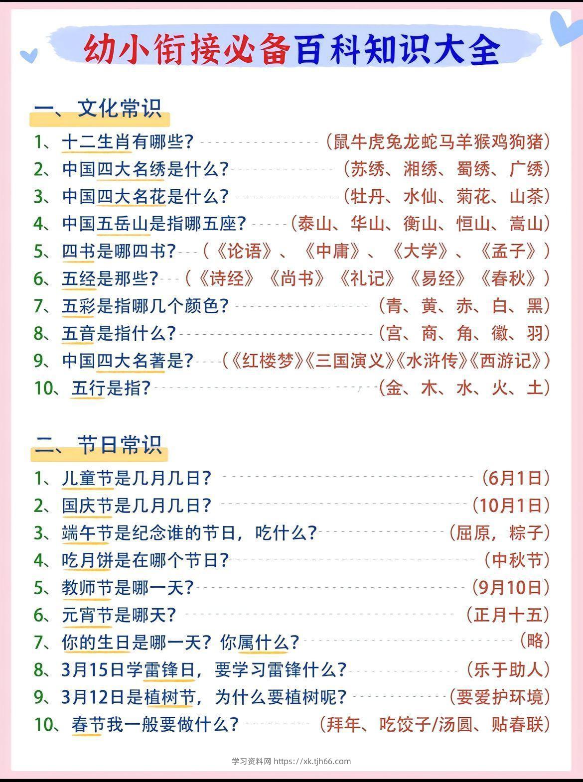 幼小衔接语文必备百科知识大全-学习资料站