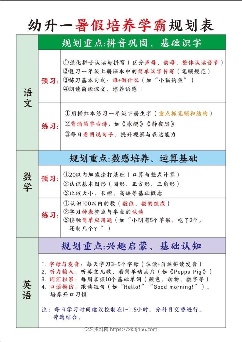 幼升一暑假培养学霸规划表-一上语文-学习资料站