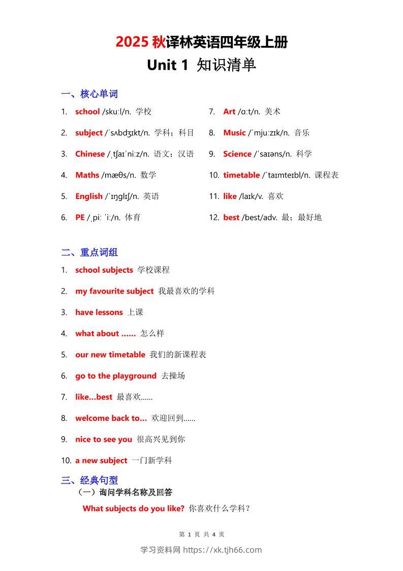 2025秋译林英语四上Unit1知识清单-学习资料站