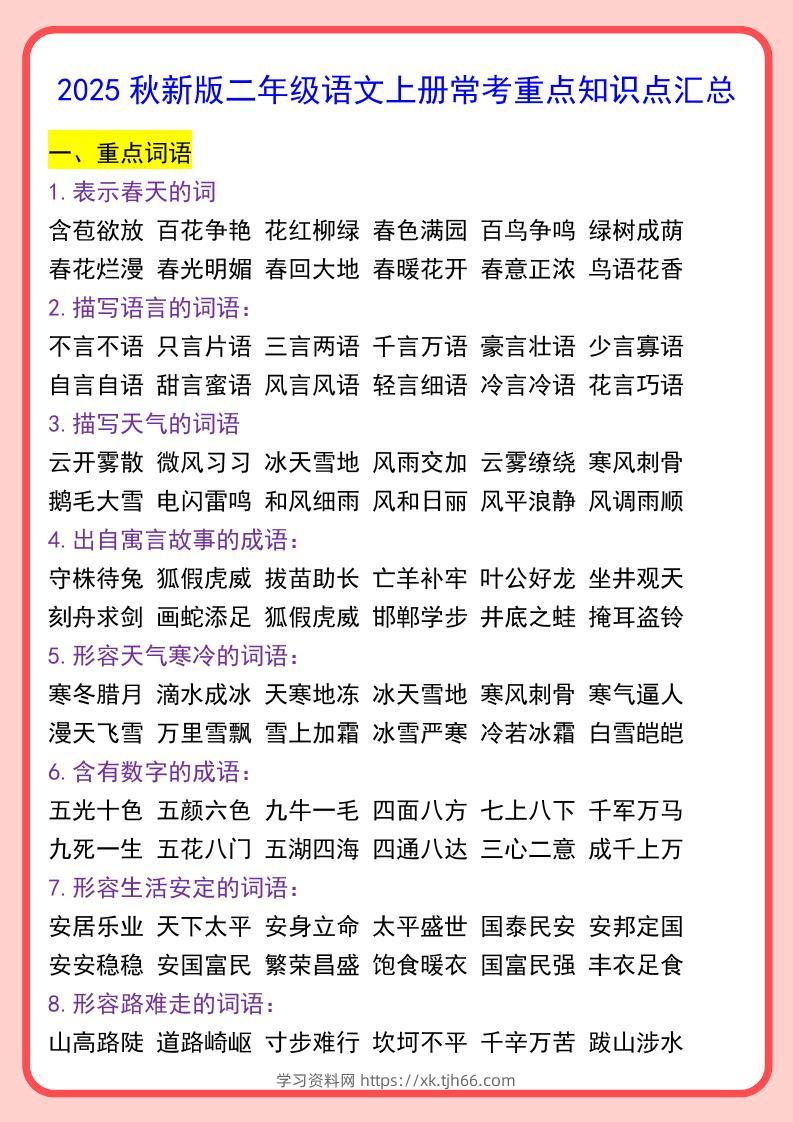 【2025秋新版】二年级语文上册常考重点知识点汇总-学习资料站