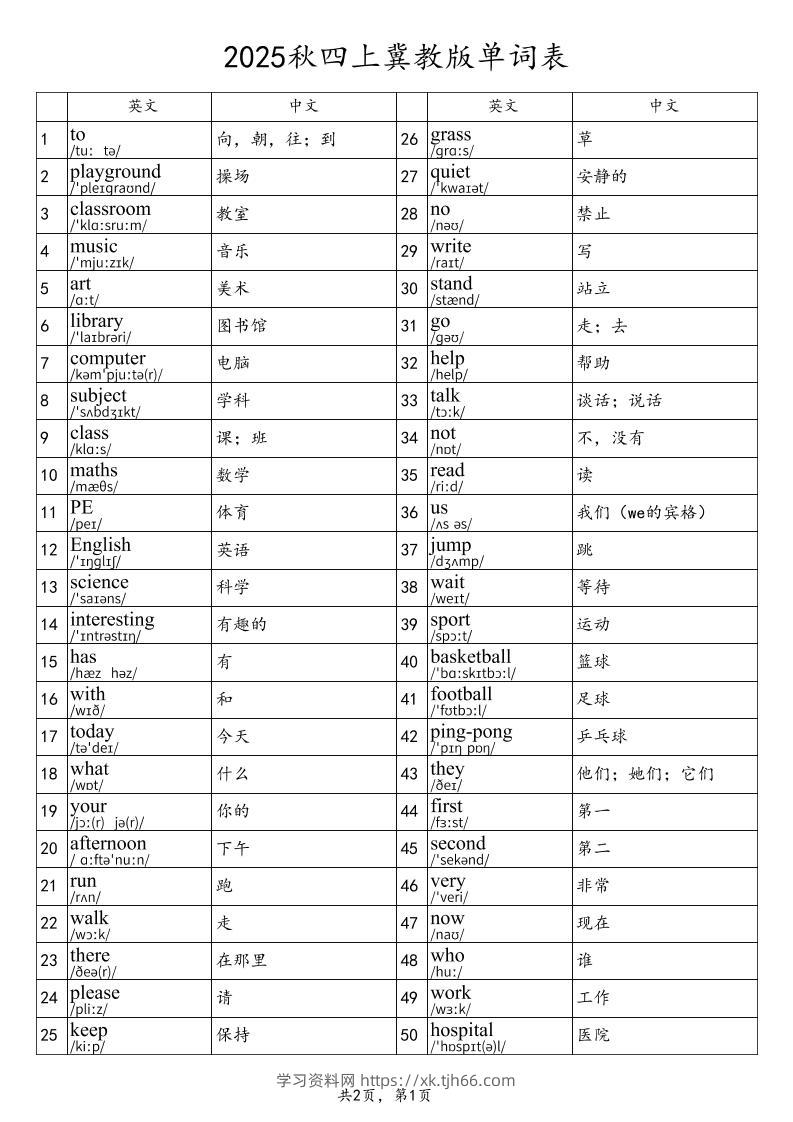 2025秋四上英语冀教版单词表-学习资料站