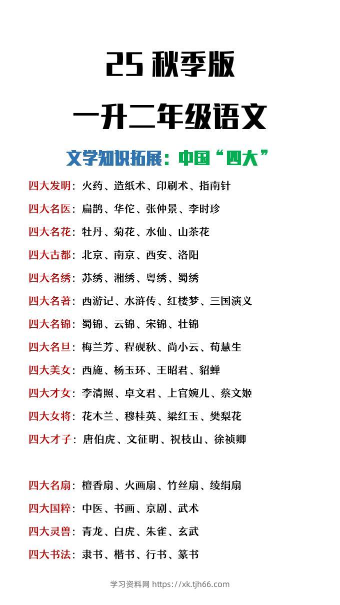 【2025秋新版】一升二年级暑假文学常识拓展《中国“四大”》-二上语文-学习资料站