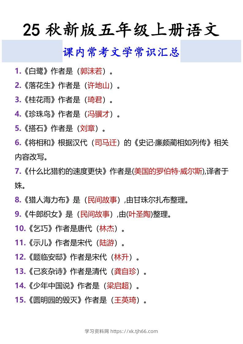【2025秋新版】五年级上册语文课内常考文学常识汇总-学习资料站