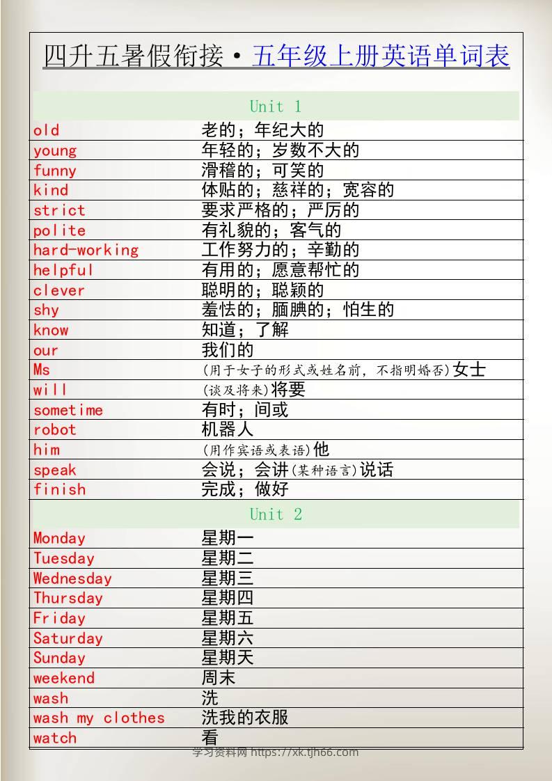 四升五暑假衔接五年级上册英语单词表-五上英语-学习资料站
