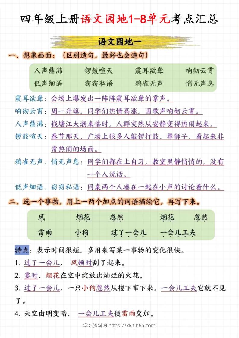 四上语文园地1-8单元考点汇总（15页）-学习资料站