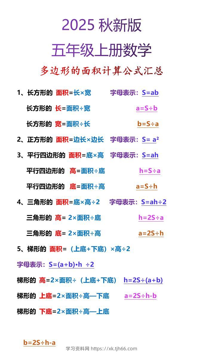 【2025秋新版】五年级上册数学多边形的面积计算公式汇总-学习资料站