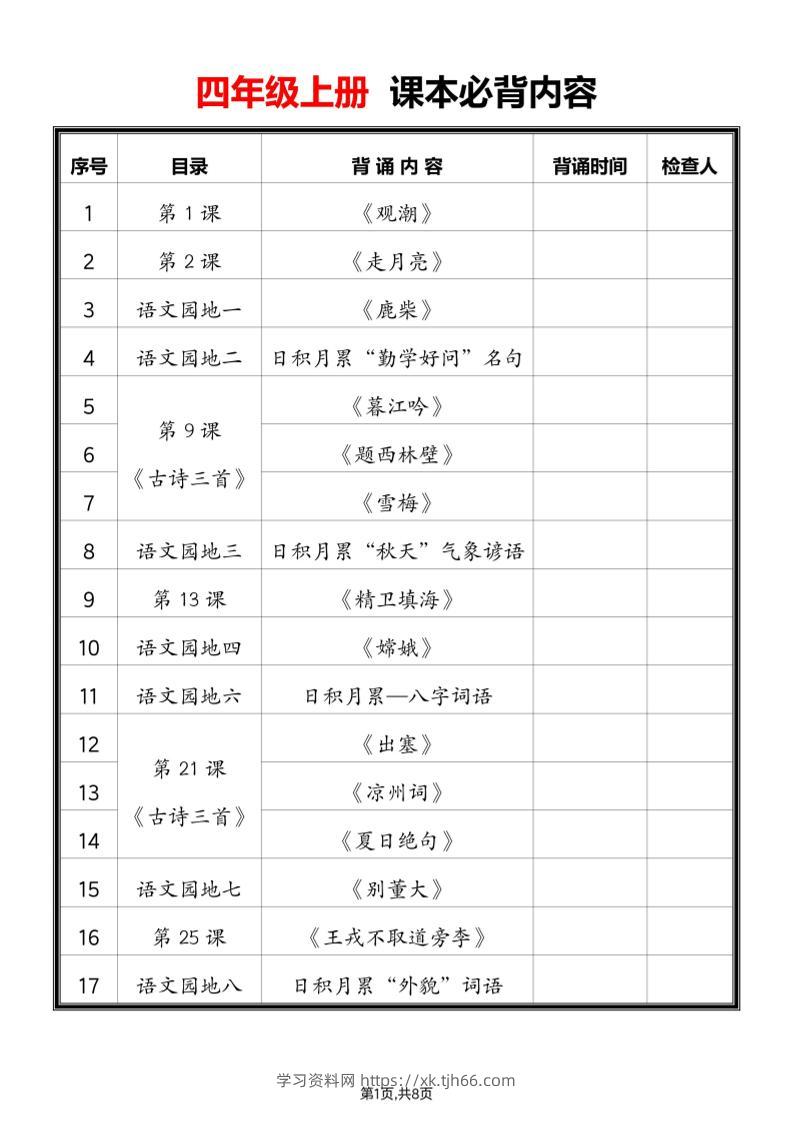 2025四上语文必背课文内容汇总-学习资料站