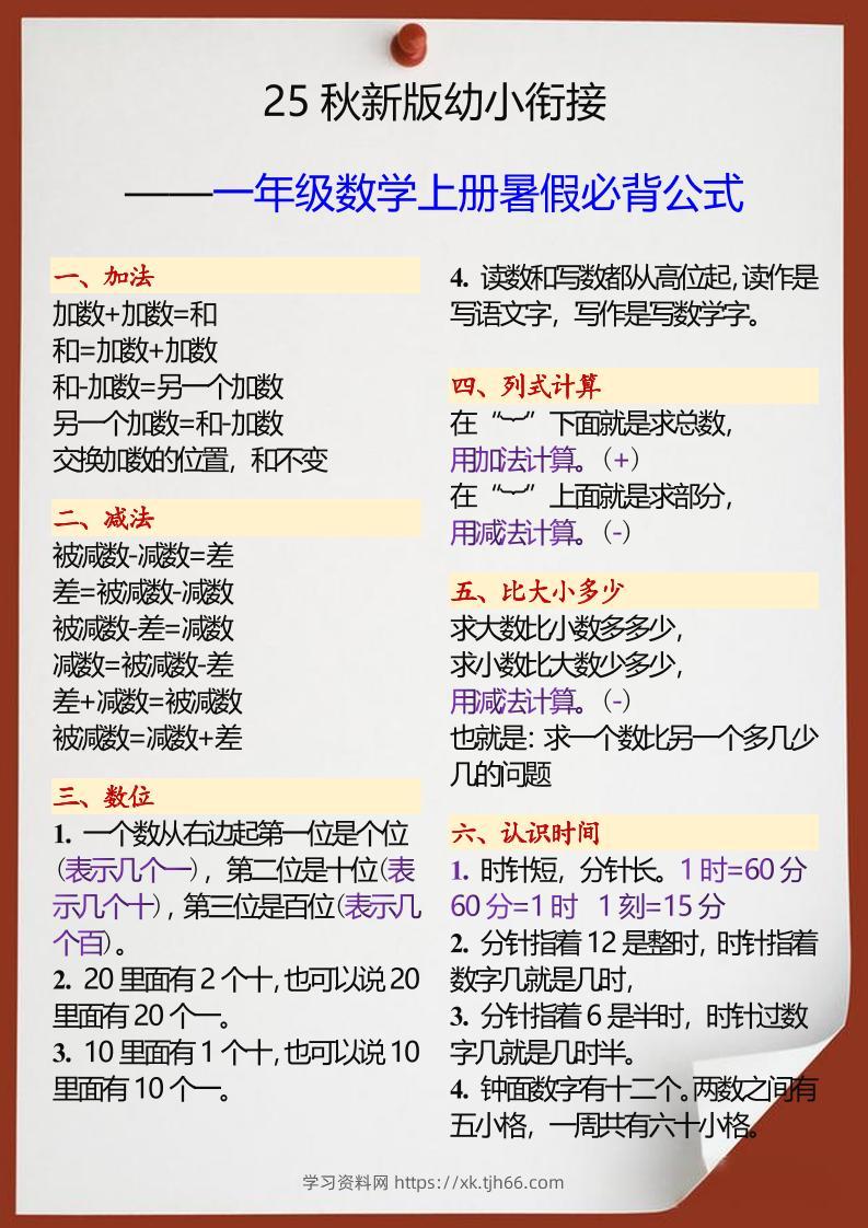 【2025秋新版】幼小衔接一年级数学上册暑假必背公式-学习资料站