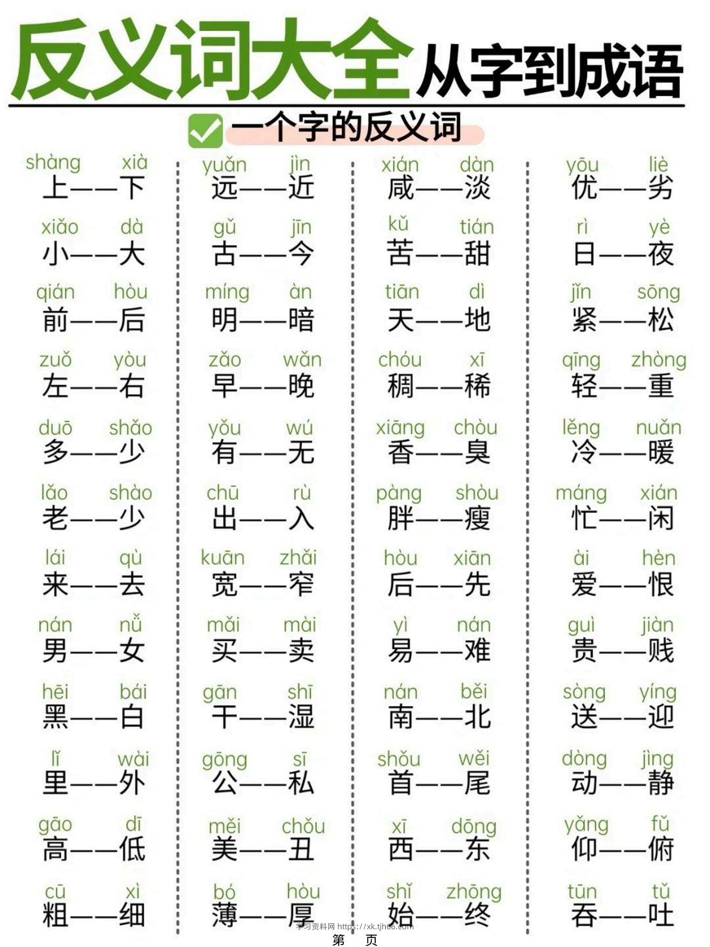 幼小衔接必备反义词大全从字到成语，轻松攻克词汇难关（11页）-学习资料站